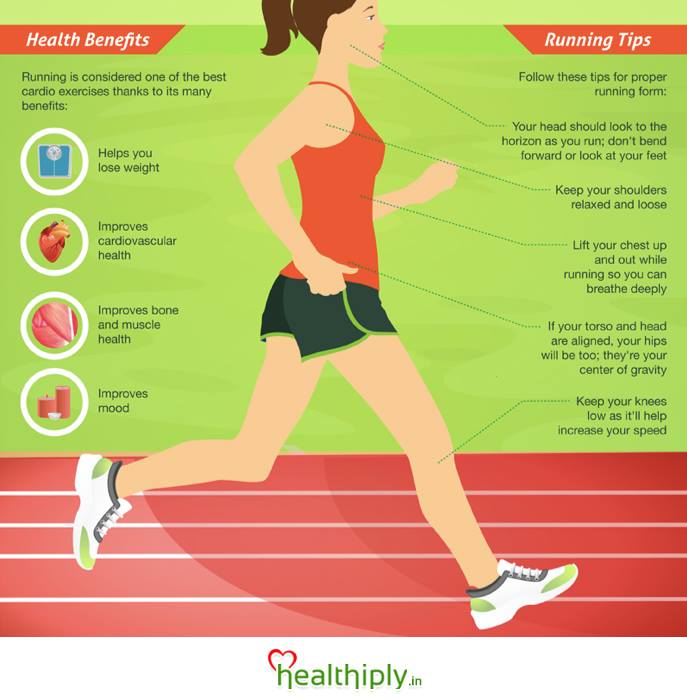 Running Improves Your Health
