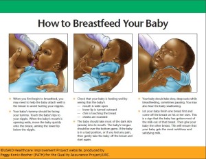 how to breastfeed